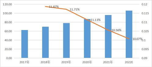 國(guó)產(chǎn)安全證卡個(gè)性化設(shè)備崛起 國(guó)內(nèi)市場(chǎng)國(guó)產(chǎn)替代加速，國(guó)外廠商占比銳減