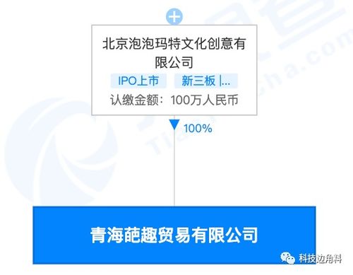泡泡瑪特布局青海，新設(shè)葩趣貿(mào)易公司跨界探索拍賣業(yè)務(wù)